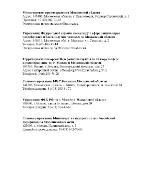 Контакты контрольно-надзорных органов